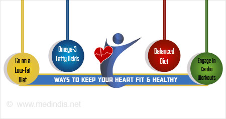 8 Top Tips For Looking After Your Heart: Healthier & Strong Heart