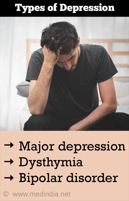 depression types