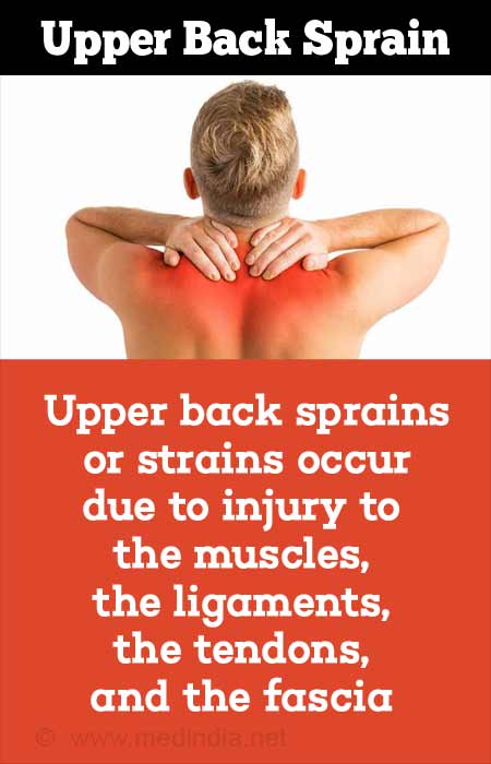 Back Sprain Strain Causes Symptoms Diagnosis Treatment Prevention