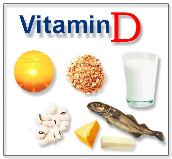 Calcium and Vitamin Supplements - Vitamin D