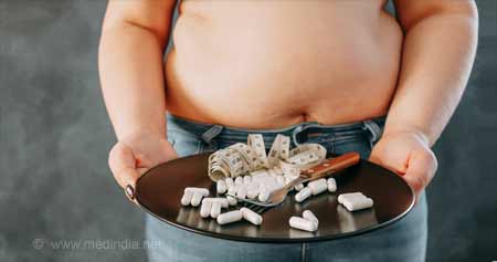 Weight Loss Drugs Blacklisted by FDA