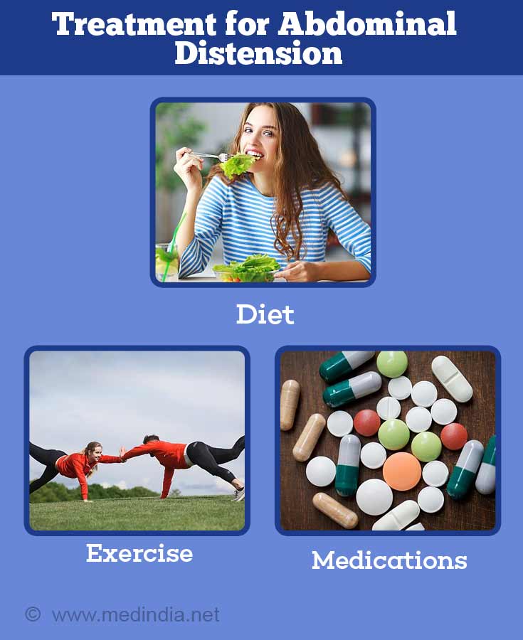 Treatment for Abdominal Distension Treatment for Abdominal Distension