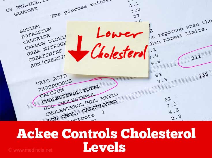 Ackee Control Cholesterol Levels Ackee Control Cholesterol Levels