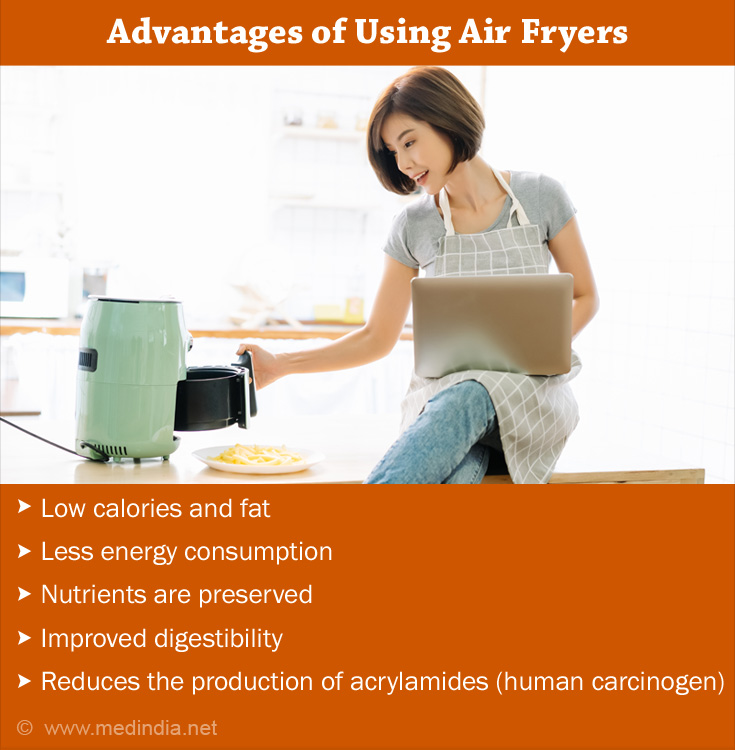 https://images.medindia.net/patientinfo/950_400/advantages-of-using-air-fryers.jpg