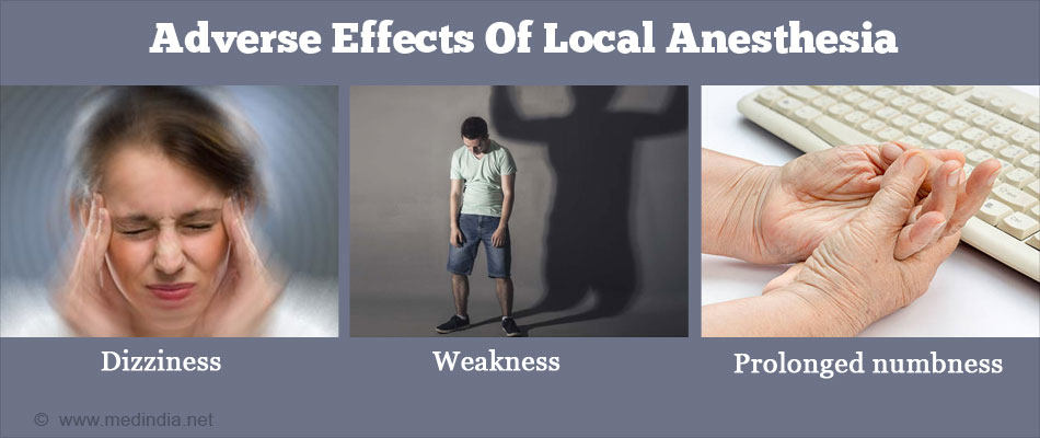 Adverse Effects of Local Anaesthesia Adverse Effects of Local Anaesthesia