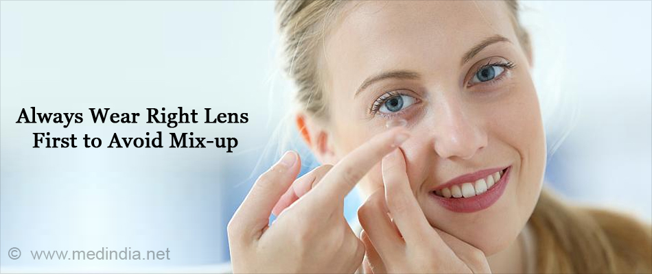 Always Wear Right Lens First to Avoid Mix-up Always Wear Right Lens First to Avoid Mix-up