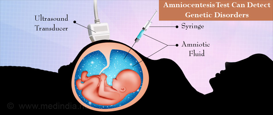 What are the Advanced Prenatal Tests for Detecting Genetic Disorders in Fet...