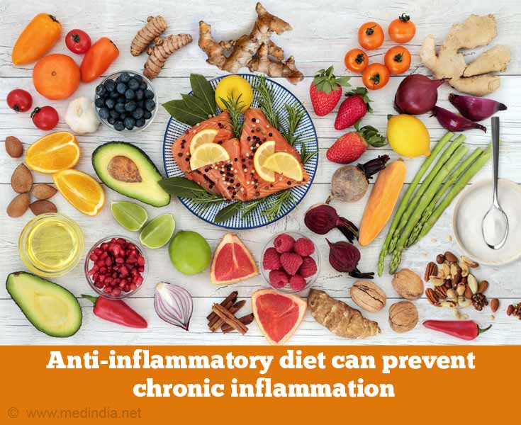 Anti Inflammatory Diet Top Anti Inflammatory Foods