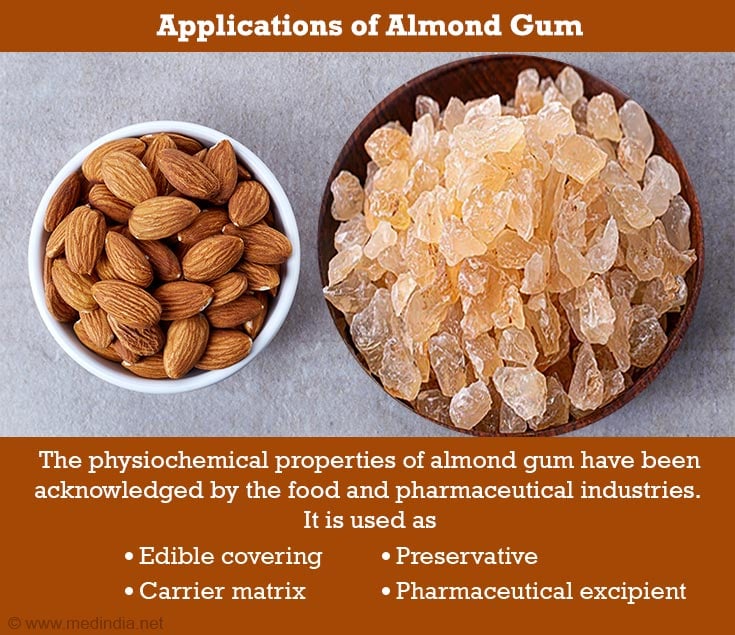 Applications of Almond Gum