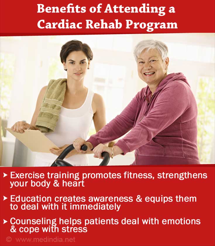 Cardiac Rehabilitation