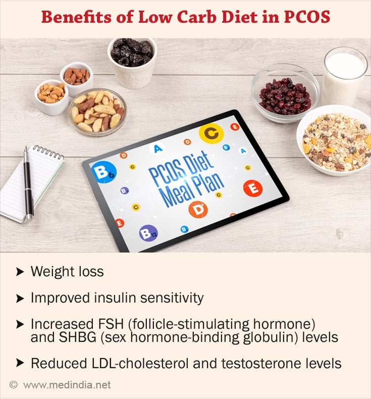 Benefits of Low Carb Diet Benefits of Low Carb Diet