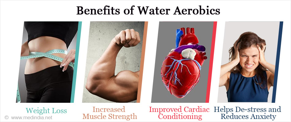 Benefits of Water Aerobics