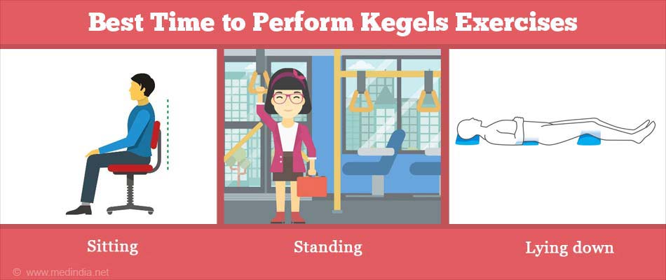 Step-by-step guide to performing Kegel exercises - Harvard Health