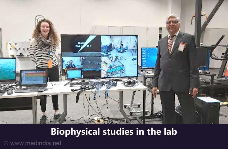 Biophysical Studies in Lab Biophysical Studies in Lab