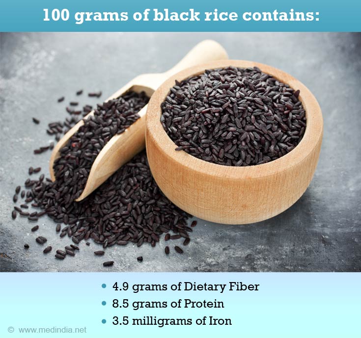 Nutritional Value of Black Rice Nutritional Value of Black Rice