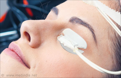Blepharitis Pulsating Thermal Lid Massage Blepharitis Pulsating Thermal Lid Massage