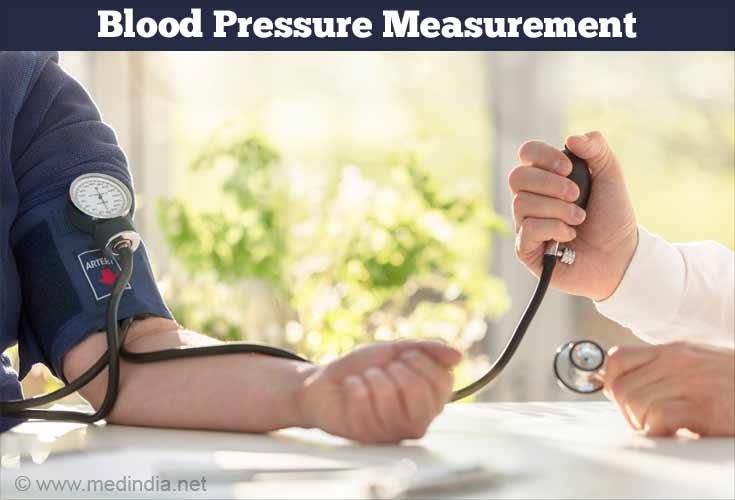 Blood Pressure Cuffs - Are you Measuring your Blood Pressure Right?