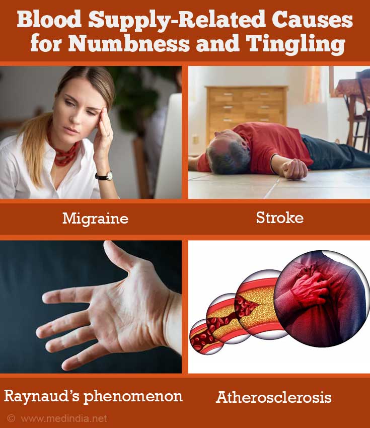 Numbness and Tingling