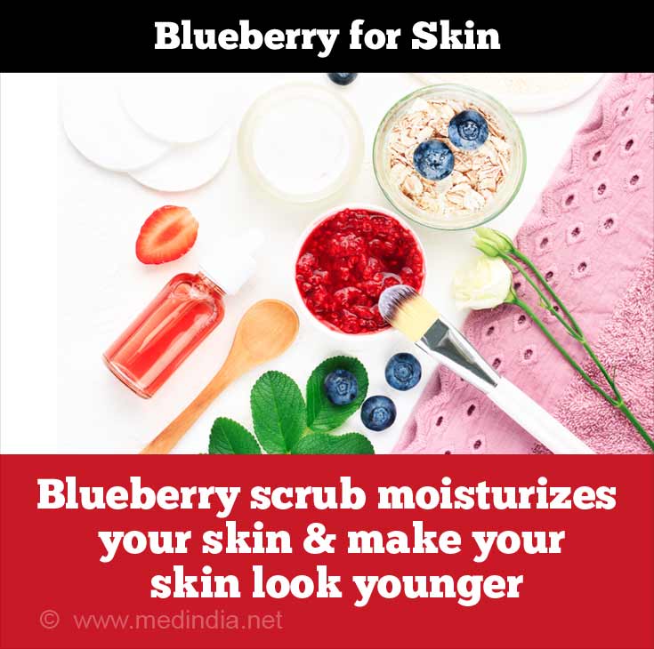 Blueberries Prevent Aging Blueberries Prevent Aging