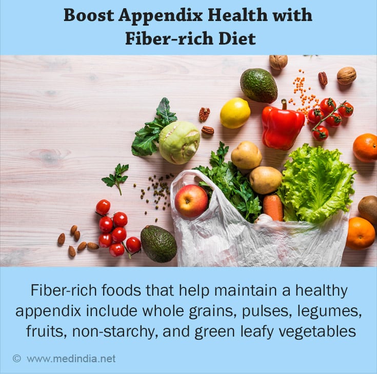 Boost Appendix Health with Fiber-rich Diet Boost Appendix Health with Fiber-rich Diet