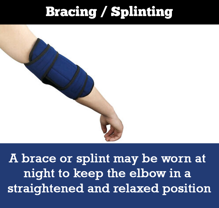 Brace/Splint can Keep Elbow Straight & Relaxed Brace/Splint can Keep Elbow Straight & Relaxed