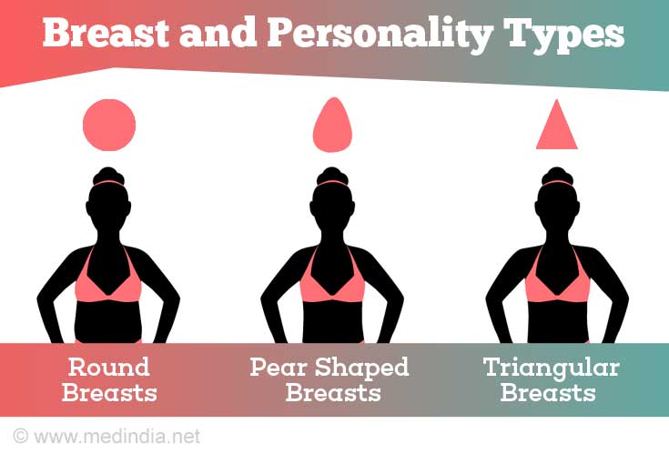 most common breast shapes