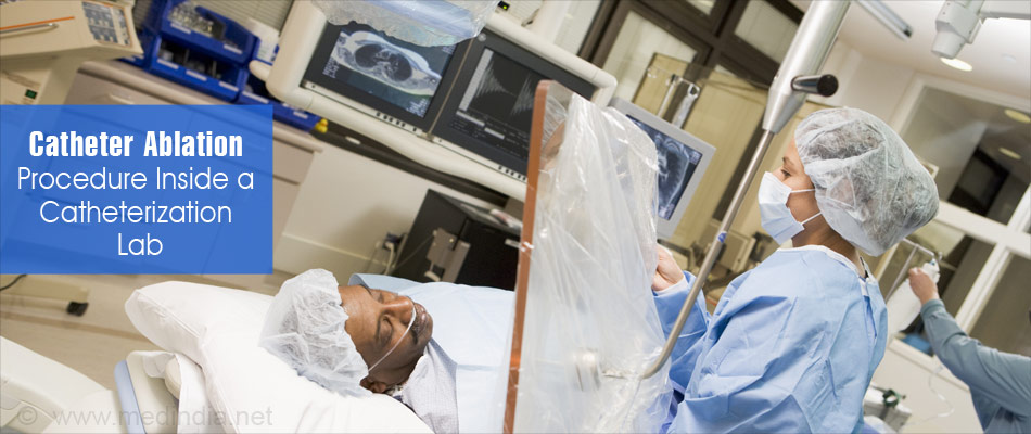 Catheterization Laboratory Catheterization Laboratory