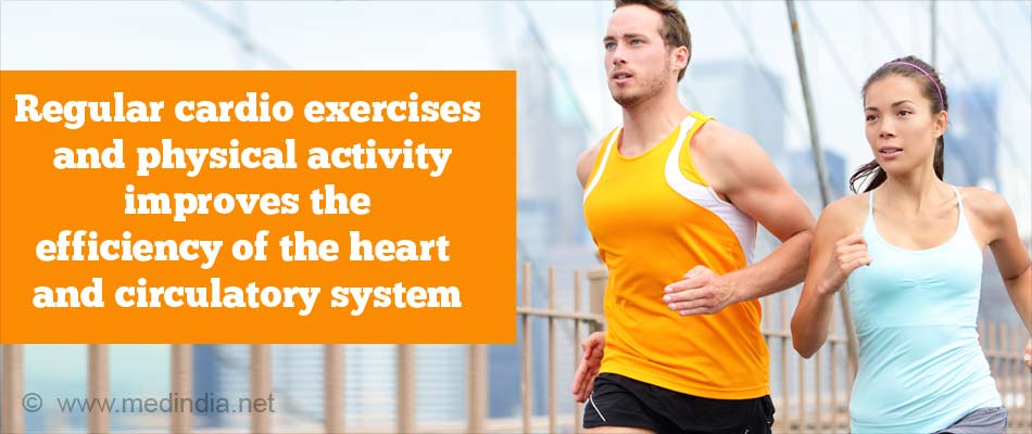 cardiorespiratory endurance exercises