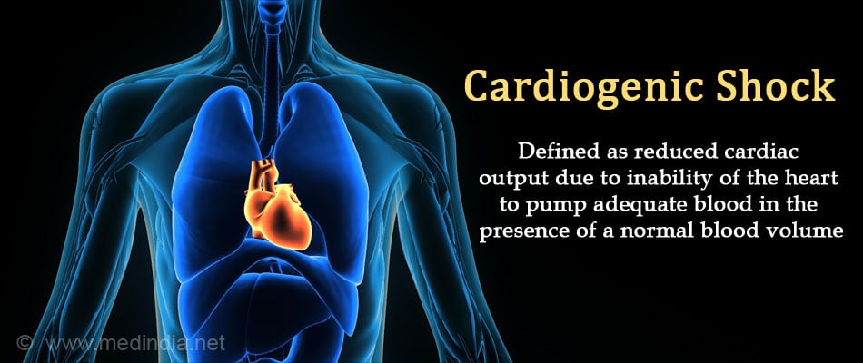 medical shock symptoms