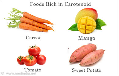 Carotenoids Rich Foods Carotenoids Rich Foods