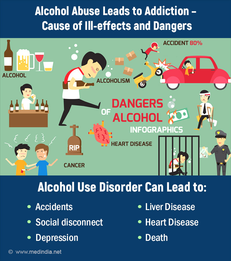 Semaglutide Can Help Quit Alcohol