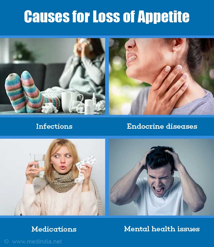 Causes For Loss Of Appetite 