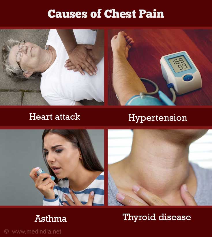 causes-of-chest-pain