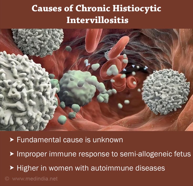 Causes of Chronic Histiocytic Intervillositis