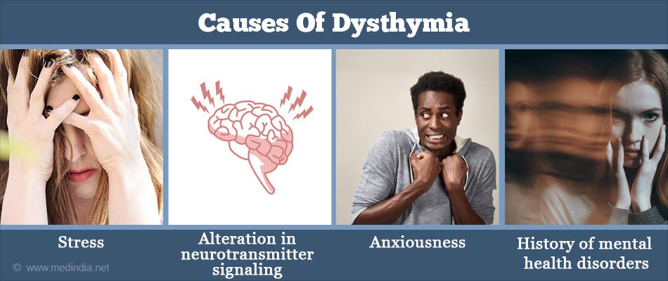 Dysthymia Causes Symptoms Diagnosis Treatment And Prevention