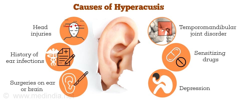 Hyperacusis Causes Everyday Sounds To Be Unbearable 