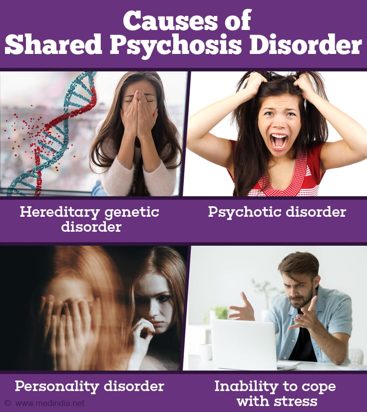 shared-psychosis-disorder-causes-symptoms-diagnosis-treatment-and