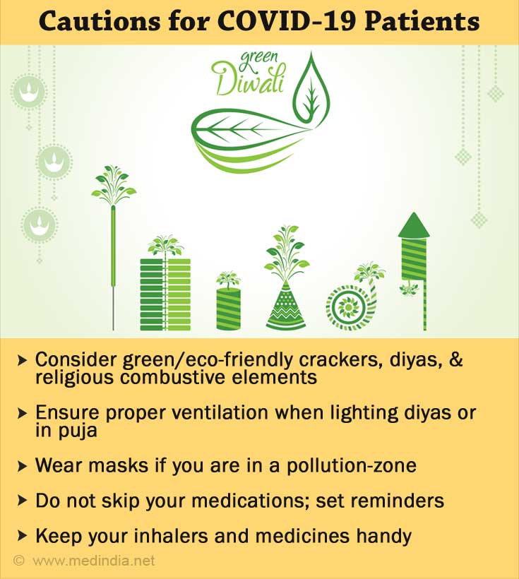 Cautions for COVID-19 Patients Cautions for COVID-19 Patients