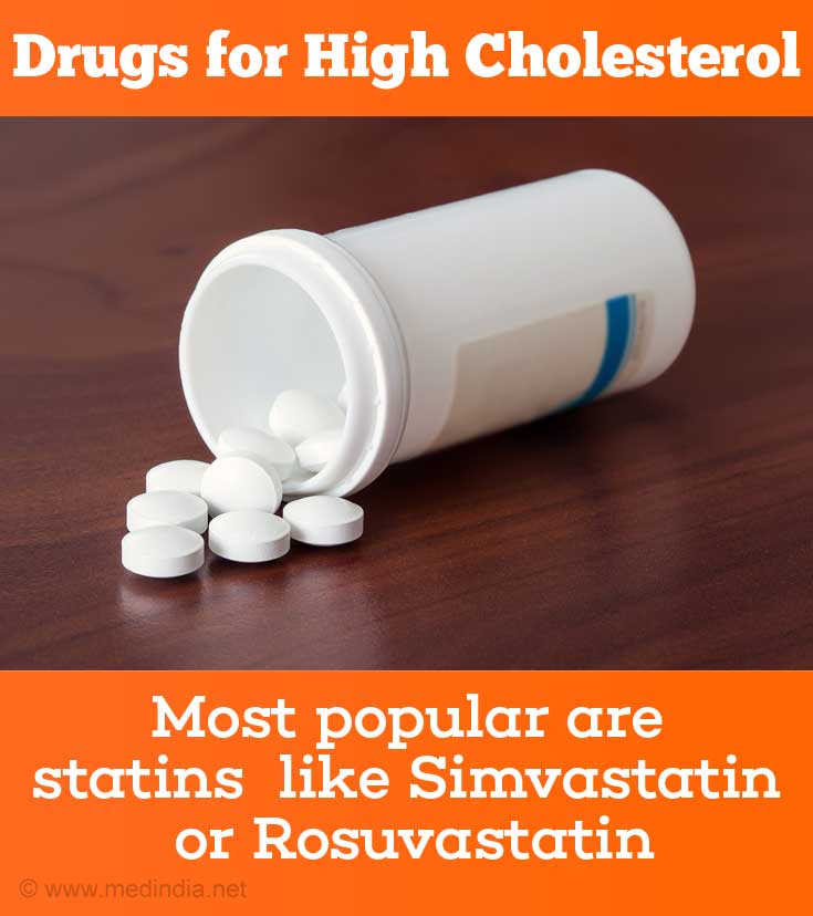 high cholesterol medication