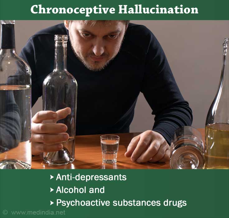 Chronoceptive Perception Chronoceptive Perception