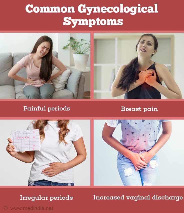 Ten Most Common Gynecological Problems Every Woman Must Know 2022