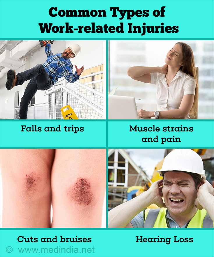 Work Related Injury Meaning