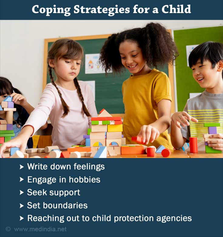 Coping Strategies for a Child Coping Strategies for a Child