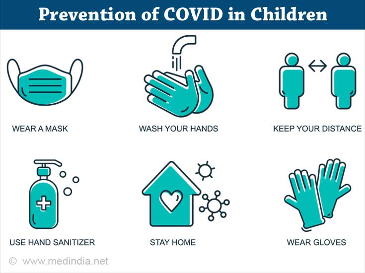 Prevention of COVID in Children Prevention of COVID in Children