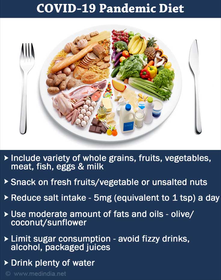 How to Manage Quarantine Weight Gain? | Quarantine 15? - Let's beat it!