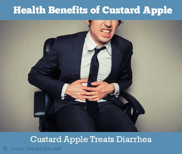 Custard Apple for Diarrhea Custard Apple for Diarrhea