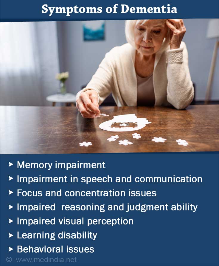 Dementia Types And Symptoms