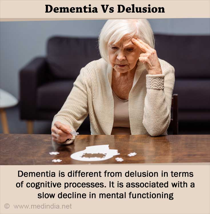 Delusions Types, Causes, Diagnosis and Treatment