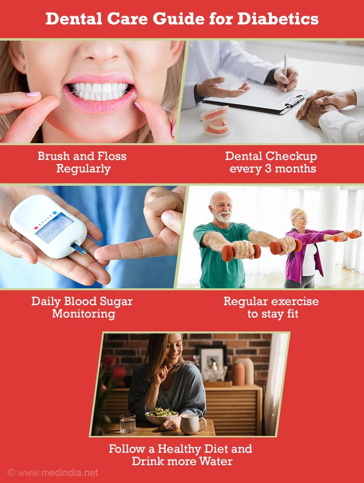Dental Care Guide for Diabetics Dental Care Guide for Diabetics
