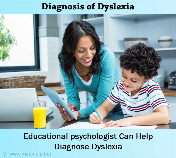 Dysgraphia, Disorder of Written Expression